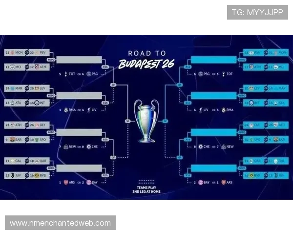 切尔西欧战对法甲全胜 三次晋级欧冠八强